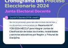 EDUCACIÓN: LA JUNTA ELECTORAL DOCENTE DIO A CONOCER EL CRONOGRAMA DEL PROCESO
