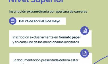 ABRE INSCRIPCIÓN DOCENTE POR APERTURA DE CARRERAS EN TRES INSTITUTOS DE NIVEL SUPERIOR