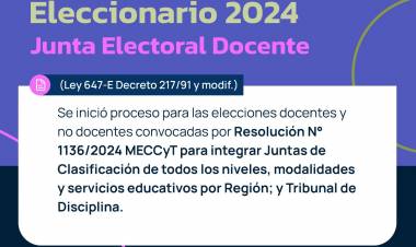 EDUCACIÓN: LA JUNTA ELECTORAL DOCENTE DIO A CONOCER EL CRONOGRAMA DEL PROCESO